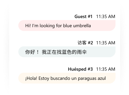 Changez le nom par défaut que vos clients obtiennent dans le chat Pseudonyme de visiteurs par défaut dans le chat