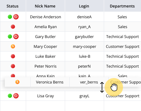 Configuration de l'équipe d'assistance