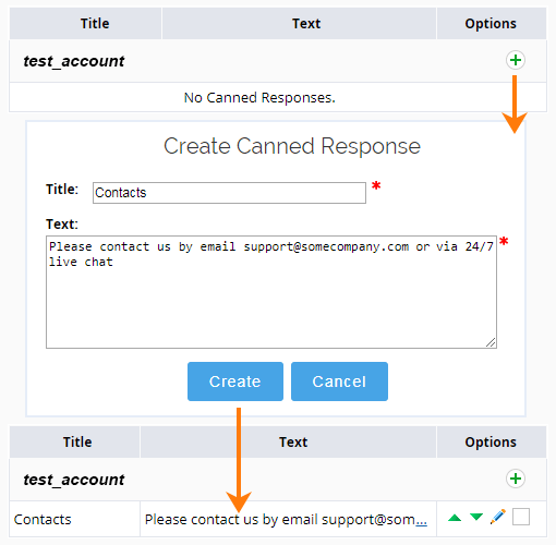 Comment créer une réponse prédéfinie